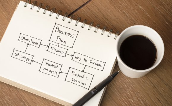 Business Plan Template