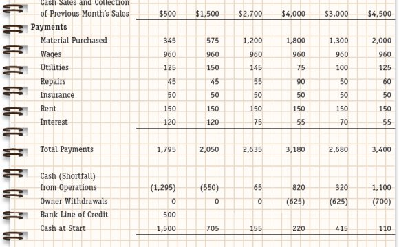 Exhibit 4 - Sample Financial