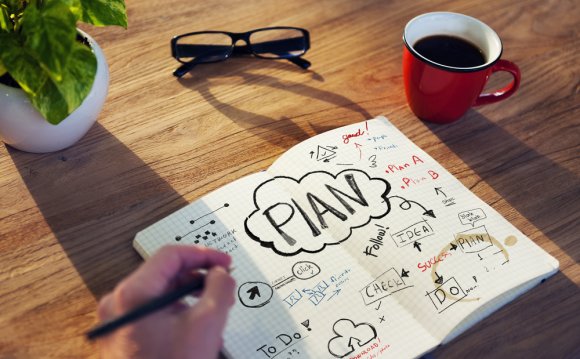 Steps to Develop a Business plan