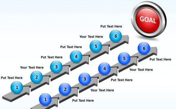 Business Development plan template example