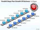 Business Development plan template example