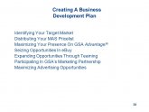 Creating a Business Development plan