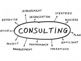 Hiring a Business Consultant