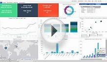 Business Intelligence portal