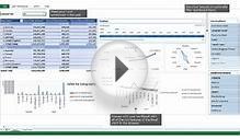 SharePoint 2013 BI - Business Intelligence - EPC Group.net